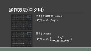 操作⽅法(ログ⽤)
例 1	)	初期状態 (	 𝒇	:	周波数 )
- 𝑭 𝒕 = 𝒔𝒊𝒏 𝟐𝝅𝒇𝒕
例 2	) (	 𝑨	:	定数 )
- 𝑭 𝒕 = 𝒔𝒊𝒏
𝟐𝝅𝒇𝒕
+𝟗𝟕𝑨𝒔𝒊𝒏(𝟐𝝅𝒇𝒕)
11
 