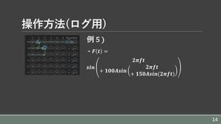 操作⽅法(ログ⽤)
例 5	)
- 𝑭 𝒕 =
	𝒔𝒊𝒏
𝟐𝝅𝒇𝒕
+	𝟏𝟎𝟎𝑨𝒔𝒊𝒏
𝟐𝝅𝒇𝒕	
+	𝟏𝟓𝟎𝑨𝒔𝒊𝒏(𝟐𝝅𝒇𝒕)
14
 