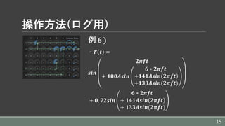 操作⽅法(ログ⽤)
例 6	)
- 𝑭 𝒕 =
	𝒔𝒊𝒏
𝟐𝝅𝒇𝒕
+	𝟏𝟎𝟎𝑨𝒔𝒊𝒏
𝟔 ∗ 𝟐𝝅𝒇𝒕	
+𝟏𝟒𝟏𝑨𝒔𝒊𝒏 𝟐𝝅𝒇𝒕
+𝟏𝟑𝟑𝑨𝒔𝒊𝒏(𝟐𝝅𝒇𝒕)
		+	𝟎. 𝟕𝟐𝒔𝒊𝒏
𝟔 ∗ 𝟐𝝅𝒇𝒕	
+	𝟏𝟒𝟏𝑨𝒔𝒊𝒏 𝟐𝝅𝒇𝒕
+	𝟏𝟑𝟑𝑨𝒔𝒊𝒏(𝟐𝝅𝒇𝒕)
15
 