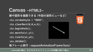 Canvas ~HTML5~
線や図形を描画できる (今回の波形ビューなど)
ctx.strokeStyle = "#999";
ctx.clearRect(0,0,w,h);
ctx.beginPath();
ctx.moveTo(x1,y1);
ctx.lineTo(x2,y2);
ctx.stroke();
毎フレーム実⾏ : requestAnimationFrame(func)
( canvas楽で裏⼭ / そもそもテキストで シュッと UIを綺麗に書けて裏⼭ ) 29
 