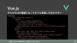 Vue.js
のちのちUIが複雑になってきても⾒通しが⽴ちやすい
template:
`<div class="fm-sliders">
<table>
<tr class="slider-container">
<td style="width:22px;"></td>
<td v-for="x in 8” … ></td> </tr>
<fm-h-container v-for="y in 6" :y="y-1"></fm-h-container>
</table>
<div>
<adsr-view :A=A :D=D :S=S :R=R ></adsr-view>
<div class="adsr-sliders">
<fm-adsr-slider v-for="index in 4" :index="index-1"
@adsr-value-changed="adsrchanged">
</fm-adsr-slider> </div></div></div>`,
( 疲れてきたら⾳⾊を作って遊んで下さいませ ) 48
 