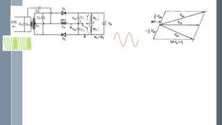 FM - Ratio Detector.pptx