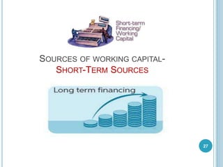 SOURCES OF WORKING CAPITAL-
SHORT-TERM SOURCES
27
 