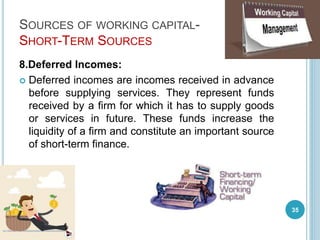 SOURCES OF WORKING CAPITAL-
SHORT-TERM SOURCES
8.Deferred Incomes:
 Deferred incomes are incomes received in advance
before supplying services. They represent funds
received by a firm for which it has to supply goods
or services in future. These funds increase the
liquidity of a firm and constitute an important source
of short-term finance.
35
 