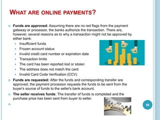 WHAT ARE ONLINE PAYMENTS?
 Funds are approved: Assuming there are no red flags from the payment
gateway or processor, the banks authorize the transaction. There are,
however, several reasons as to why a transaction might not be approved by
either bank:
 Insufficient funds
 Frozen account status
 Invalid credit card number or expiration date
 Transaction limits
 The card has been reported lost or stolen
 The address does not match the card
 Invalid Card Code Verification (CCV)
 Funds are requested: After the funds and corresponding transfer are
approved, the payment processor requests the funds to be sent from the
buyer's source of funds to the seller's bank account.
 The seller receives funds: The transfer of funds is completed and the
purchase price has been sent from buyer to seller.
 56
 