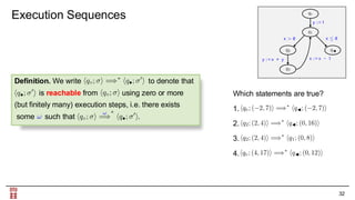 Formal Methods in Computer Science – Modeling, Verification, and ...