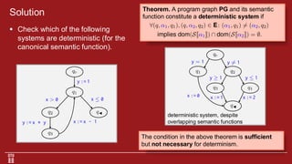 Formal Methods in Computer Science – Modeling, Verification, and ...