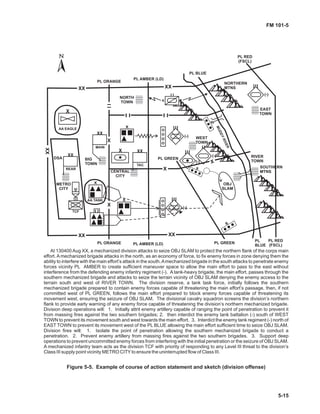 5-15
FM 101-5
At 130400 Aug XX, a mechanized division attacks to seize OBJ SLAM to protect the northern flank of the corps main
effort. A mechanized brigade attacks in the north, as an economy of force, to fix enemy forces in zone denying them the
ability to interfere with the main effort’s attack in the south.Amechanized brigade in the south attacks to penetrate enemy
forces vicinity PL AMBER to create sufficient maneuver space to allow the main effort to pass to the east without
interference from the defending enemy infantry regiment (-). A tank-heavy brigade, the main effort, passes through the
southern mechanized brigade and attacks to seize the terrain vicinity of OBJ SLAM denying the enemy access to the
terrain south and west of RIVER TOWN. The division reserve, a tank task force, initially follows the southern
mechanized brigade prepared to contain enemy forces capable of threatening the main effort’s passage, then, if not
committed west of PL GREEN, follows the main effort prepared to block enemy forces capable of threatening its
movement west, ensuring the seizure of OBJ SLAM. The divisional cavalry squadron screens the division’s northern
flank to provide early warning of any enemy force capable of threatening the division’s northern mechanized brigade.
Division deep operations will: 1. Initially attrit enemy artillery capable of ranging the point of penetration to prevent it
from massing fires against the two southern brigades; 2. then interdict the enemy tank battalion (-) south of WEST
TOWN to prevent its movement south and west towards the main effort. 3. Interdict the enemy tank regiment (-) north of
EAST TOWN to prevent its movement west of the PL BLUE allowing the main effort sufficient time to seize OBJ SLAM.
Division fires will: 1. Isolate the point of penetration allowing the southern mechanized brigade to conduct a
penetration. 2. Prevent enemy artillery from massing fires against the two southern brigades. 3. Support deep
operations to prevent uncommitted enemy forces from interfering with the initial penetration or the seizure of OBJ SLAM.
A mechanized infantry team acts as the division TCF with priority of responding to any Level III threat to the division’s
Class III supply point vicinity METRO CITYto ensure the uninterrupted flow of Class III.
(-)
X
X
AA EAGLE
AA TANK
XX
XX XX
XX
PL RED
(FSCL)
PL AMBER (LD)
PL ORANGE
NORTH
TOWN
PL BLUE
PL
BLUE
PL GREEN
PL GREEN
X
X
X
I I
NORTHERN
MTNS
SOUTHERN
MTNS
MUDDYRIVER
METRO
CITY
PL AMBER (LD)PL ORANGE
PL RED
(FSCL)
OBJ
SLAM
XX
X
X
X
II
X
RIVER
TOWN
EAST
TOWN
WEST
TOWN
(-)
(-)
(-)
(-)
s
s
s
XX
TAC
XX
REAR
XX
MAIN
CENTRAL
CITY
BIG
TOWN
DSA
TCF
I
I I
s s
I I I I
Figure 5-5. Example of course of action statement and sketch (division offense)
 