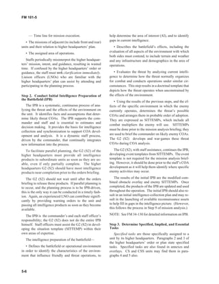 — Time line for mission execution.
• The missions of adjacent (to include front and rear)
units and their relation to higher headquarters’ plan.
• The assigned area of operations.
Staffs periodically misinterpret the higher headquar-
ters’ mission, intent, and guidance, resulting in wasted
time. If confused by the higher headquarters’ order or
guidance, the staff must seek clarification immediately.
Liaison officers (LNOs) who are familiar with the
higher headquarters’ plan can assist by attending and
participating in the planning process.
Step 2. Conduct Initial Intelligence Preparation of
the Battlefield (IPB)
The IPB is a systematic, continuous process of ana-
lyzing the threat and the effects of the environment on
the unit. It identifies facts and assumptions that deter-
mine likely threat COAs. The IPB supports the com-
mander and staff and is essential to estimates and
decision making. It provides the basis for intelligence
collection and synchronization to support COA devel-
opment and analysis. It is a dynamic staff process,
driven by the commander, that continually integrates
new information into the process.
To facilitate parallel planning, the G2 (S2) of the
higher headquarters must provide all intelligence
products to subordinate units as soon as they are us-
able, even if only partially complete. The higher
headquarters G2 (S2) should have most intelligence
products near completion prior to the orders briefing.
The G2 (S2) should not wait until after the orders
briefing to release these products. If parallel planning is
to occur, and the planning process is to be IPB-driven,
this is the only way it can be conducted in a timely fash-
ion. Again, an experienced LNO can contribute signifi-
cantly by providing warning orders to the unit and
passing all intelligence products as soon as they become
available.
The IPB is the commander’s and each staff officer’s
responsibility; the G2 (S2) does not do the entire IPB
himself. Staff officers must assist the G2 (S2) in devel-
oping the situation template (SITTEMP) within their
own areas of expertise.
The intelligence preparation of the battlefield—
• Defines the battlefield or operational environment
in order to identify the characteristics of the environ-
ment that influence friendly and threat operations, to
help determine the area of interest (AI), and to identify
gaps in current intelligence.
• Describes the battlefield’s effects, including the
evaluation of all aspects of the environment with which
both sides must contend, to include terrain and weather
and any infrastructure and demographics in the area of
operations.
• Evaluates the threat by analyzing current intelli-
gence to determine how the threat normally organizes
for combat and conducts operations under similar cir-
cumstances. This step results in a doctrinal template that
depicts how the threat operates when unconstrained by
the effects of the environment.
• Using the results of the previous steps, and the ef-
fects of the specific environment in which the enemy
currently operates, determines the threat’s possible
COAs and arranges them in probable order of adoption.
They are expressed as SITTEMPs, which include all
combat multipliers the enemy will use. SITTEMPs
must be done prior to the mission analysis briefing; they
are used to brief the commander on likely enemy COAs.
The G2 (S2) develops and war-games these threat
COAs during COA analysis.
The G2 (S2), with staff assistance, continues the IPB,
developing event templates from SITTEMPs. The event
template is not required for the mission analysis brief-
ing. However, it should be done prior to the staff’s COA
development as it will help them identify where specific
enemy activities may occur.
The results of the initial IPB are the modified com-
bined obstacle overlay and enemy SITTEMPs. Once
completed, the products of the IPB are updated and used
throughout the operation. The initial IPB should also re-
sult in an initial intelligence-collection plan and may re-
sult in the launching of available reconnaissance assets
to help fill in gaps in the intelligence picture. (However,
this follows the process in Step 9 of mission analysis.)
NOTE: See FM 34-130 for detailed information on IPB.
Step 3. Determine Specified, Implied, and Essential
Tasks
Specified tasks are those specifically assigned to a
unit by its higher headquarters. Paragraphs 2 and 3 of
the higher headquarters’ order or plan state specified
tasks. Specified tasks are also found in annexes and
overlays. CS and CSS units may find them in para-
graphs 4 and 5 also.
5-6
FM 101-5
 