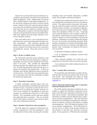 Implied tasks are those that must be performed to ac-
complish a specified task, but which are not stated in the
higher headquarters’ order. Implied tasks are derived
from a detailed analysis of the higher headquarters’ or-
der, the enemy situation and courses of action, and the
terrain. Analysis of the unit’s current location in relation
to its future area of operations provides insights into im-
plied tasks that may be required to perform specified
tasks. Additionally, an analysis of the doctrinal require-
ments for each specified task may provide implied tasks.
Only those implied tasks that require allocation of re-
sources should be retained.
Once staff officers have a list of specified and im-
plied tasks, they ensure they understand each task’s spe-
cific requirements. After analyzing specified and
implied tasks, they present to the commander for his ap-
proval a tentative list of tasks that must be executed to
accomplish the mission. These tasks are the essential
tasks.
Step 4. Review Available Assets
The commander and staff examine additions to and
deletions from the current task organization, support re-
lationships, and status (current capabilities and limita-
tions) of all units. They consider the relationship
between specified and implied tasks and available as-
sets. From this they determine if they have the assets to
perform all specified and implied tasks. If there are
shortages, they identify additional resources needed for
mission success. The staff needs to pay particular atten-
tion to deviations from what the commander considers
his normal task organization.
Step 5. Determine Constraints
A higher commander normally places some con-
straints on his subordinate commanders that restrict their
freedom of action. Constraints can take the form of a re-
quirement to do something (for example, maintain a re-
serve of one company) or a prohibition on action (for
example, no reconnaissance forward of a line before
H-hour). The commander and his staff must identify
and understand these constraints. They are normally
found in the scheme of maneuver, the concept of opera-
tions, and coordinating instructions.
Step 6. Identify Critical Facts and Assumptions
The staff gathers two categories of information con-
cerning assigned task—facts and assumptions. Facts
are statements of known data concerning the situation,
including enemy and friendly dispositions, available
troops, unit strengths, and material readiness.
Assumptions are suppositions about the current or fu-
ture situation that are assumed to be true in the absence
of facts. They take the place of necessary, but unavail-
able, facts and fill the gaps in what the commander and
staff know about a situation. An assumption is appropri-
ate if it meets the tests of validity and necessity. Validity
means the assumption is likely to be true. “Assuming
away” potential problems, such as weather or likely en-
emy options, would result in an invalid assumption. Ne-
cessity is whether or not the assumption is essential for
planning. If planning can continue without the assump-
tion, it is not necessary and should be discarded. When
possible, assumptions are cleared with the higher head-
quarters to ensure they are consistent with higher head-
quarters’ plan. Assumptions are replaced with facts as
soon as possible.
To determine assumptions, planners should—
• List all appropriate assumptions received from
higher headquarters.
• State expected conditions over which the com-
mander has no control but which are relevant to the plan.
• List conditions that would invalidate the plan or its
concept of operations.
Step 7. Conduct Risk Assessment
The commander and staff identify accident risk haz-
ards and make an initial assessment of the risk level for
each hazard. The commander also makes an initial
assessment of where he might take tactical risk. (See
Appendix J.)
Step 8. Determine Initial Commander’s Critical In-
formation Requirements (CCIR)
The CCIR identify information needed by the com-
mander to support his battlefield visualization and to
make critical decisions, especially to determine or vali-
date courses of action. They help the commander filter
information available to him by defining what is impor-
tant to mission accomplishment. They also help focus
the efforts of his subordinates and staff, assist in the allo-
cation of resources, and assist staff officers in making
recommendations. The CCIR should be limited to 10 or
less to enhance comprehension. The CCIR directly af-
fect the success or failure of the mission and they are
time-sensitive in that they drive decisions at decision
points. The key question is, “What does the commander
5-7
FM 101-5
 