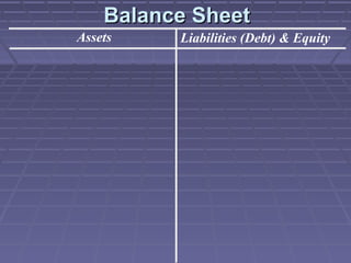 Understanding Financial Statements, Taxes, and Cash Flows | PPT