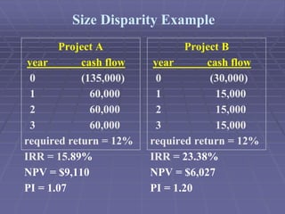 Project Disparity fm10e ch 10.pptx