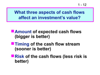 1 - 12
Amount of expected cash flows
(bigger is better)
Timing of the cash flow stream
(sooner is better)
Risk of the cash flows (less risk is
better)
What three aspects of cash flows
affect an investment’s value?
 