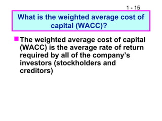 1 - 15
What is the weighted average cost of
capital (WACC)?
The weighted average cost of capital
(WACC) is the average rate of return
required by all of the company’s
investors (stockholders and
creditors)
 