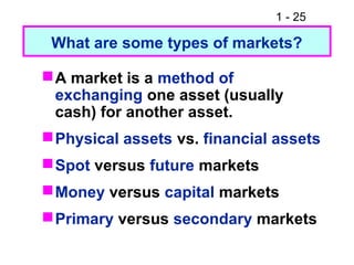 1 - 25
What are some types of markets?
A market is a method of
exchanging one asset (usually
cash) for another asset.
Physical assets vs. financial assets
Spot versus future markets
Money versus capital markets
Primary versus secondary markets
 
