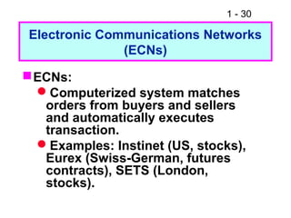 1 - 30
Electronic Communications Networks
(ECNs)
ECNs:
Computerized system matches
orders from buyers and sellers
and automatically executes
transaction.
Examples: Instinet (US, stocks),
Eurex (Swiss-German, futures
contracts), SETS (London,
stocks).
 