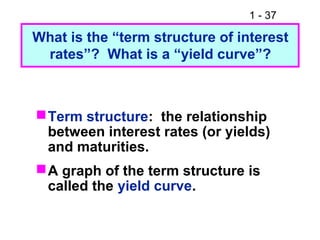 1 - 37
What is the “term structure of interest
rates”? What is a “yield curve”?
Term structure: the relationship
between interest rates (or yields)
and maturities.
A graph of the term structure is
called the yield curve.
 