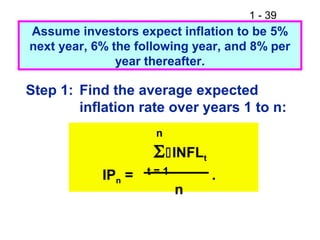 1 - 39
Step 1: Find the average expected
inflation rate over years 1 to n:
n
ΣINFLt
t = 1
n
IPn = .
Assume investors expect inflation to be 5%
next year, 6% the following year, and 8% per
year thereafter.
 