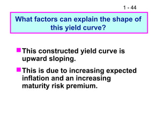 1 - 44
What factors can explain the shape of
this yield curve?
This constructed yield curve is
upward sloping.
This is due to increasing expected
inflation and an increasing
maturity risk premium.
 