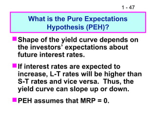 1 - 47
What is the Pure Expectations
Hypothesis (PEH)?
Shape of the yield curve depends on
the investors’ expectations about
future interest rates.
If interest rates are expected to
increase, L-T rates will be higher than
S-T rates and vice versa. Thus, the
yield curve can slope up or down.
PEH assumes that MRP = 0.
 