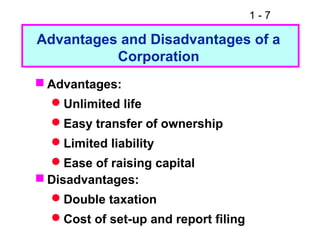 1 - 7
 Advantages:
Unlimited life
Easy transfer of ownership
Limited liability
Ease of raising capital
 Disadvantages:
Double taxation
Cost of set-up and report filing
Advantages and Disadvantages of a
Corporation
 