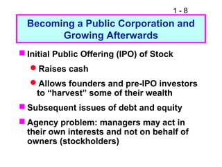 1 - 8
Becoming a Public Corporation and
Growing Afterwards
 Initial Public Offering (IPO) of Stock
Raises cash
Allows founders and pre-IPO investors
to “harvest” some of their wealth
 Subsequent issues of debt and equity
 Agency problem: managers may act in
their own interests and not on behalf of
owners (stockholders)
 