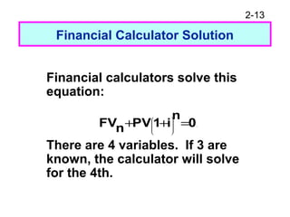 2-13
Financial calculators solve this
equation:
There are 4 variables. If 3 are
known, the calculator will solve
for the 4th.
.0
n
i1PVnFV =++ 









Financial Calculator Solution
 