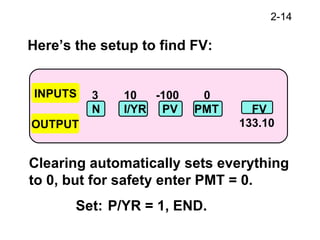 2-14
3 10 -100 0
N I/YR PV PMT FV
133.10
Here’s the setup to find FV:
Clearing automatically sets everything
to 0, but for safety enter PMT = 0.
Set: P/YR = 1, END.
INPUTS
OUTPUT
 