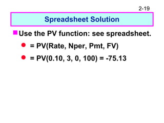 2-19
Spreadsheet Solution
Use the PV function: see spreadsheet.
 = PV(Rate, Nper, Pmt, FV)
 = PV(0.10, 3, 0, 100) = -75.13
 