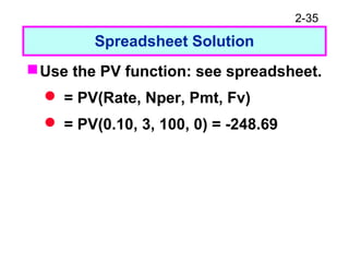 2-35
Spreadsheet Solution
Use the PV function: see spreadsheet.
 = PV(Rate, Nper, Pmt, Fv)
 = PV(0.10, 3, 100, 0) = -248.69
 