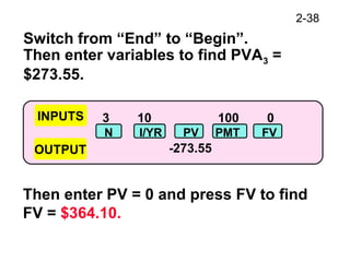2-38
3 10 100 0
-273.55
N I/YR PV PMT FV
Switch from “End” to “Begin”.
Then enter variables to find PVA3 =
$273.55.
Then enter PV = 0 and press FV to find
FV = $364.10.
INPUTS
OUTPUT
 