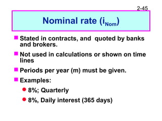 2-45
Nominal rate (iNom)
 Stated in contracts, and quoted by banks
and brokers.
 Not used in calculations or shown on time
lines
 Periods per year (m) must be given.
 Examples:
8%; Quarterly
8%, Daily interest (365 days)
 