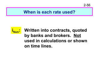 2-56
When is each rate used?
iNom: Written into contracts, quoted
by banks and brokers. Not
used in calculations or shown
on time lines.
 