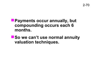 2-70
Payments occur annually, but
compounding occurs each 6
months.
So we can’t use normal annuity
valuation techniques.
 