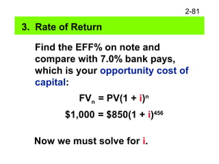 2-81
Find the EFF% on note and
compare with 7.0% bank pays,
which is your opportunity cost of
capital:
FVn = PV(1 + i)n
$1,000 = $850(1 + i)456
Now we must solve for i.
3. Rate of Return
 