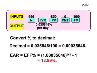 2-82
456 -850 0 1000
0.035646%
per day
INPUTS
OUTPUT
N I/YR PV FVPMT
Convert % to decimal:
Decimal = 0.035646/100 = 0.00035646.
EAR = EFF% = (1.00035646)365
- 1
= 13.89%.
 