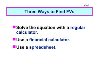 2-9
Three Ways to Find FVs
Solve the equation with a regular
calculator.
Use a financial calculator.
Use a spreadsheet.
 