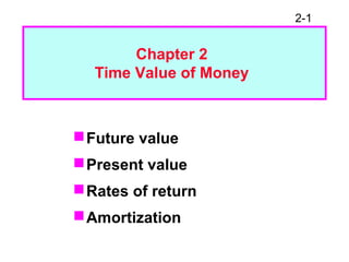 2-1
Future value
Present value
Rates of return
Amortization
Chapter 2
Time Value of Money
 