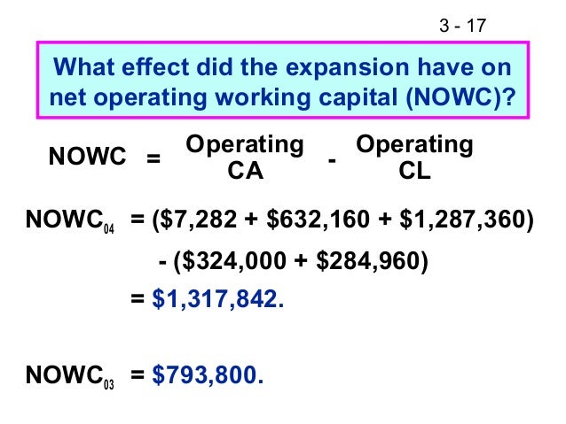 chapter 03 14financial statements cash flow Results message from the ceo 5 key performance indicators 7 key figures 2013-2017 8 the share 10 financial calendar 12 highlights 2017 13 results 79 equity and debt. chapter 03 14financial statements cash flow Results message from the ceo 5 key performance indicators 7 key figures 2013-2017 8 the share 10 financial calendar 12 highlights 2017 13 results 79 equity and debt.
