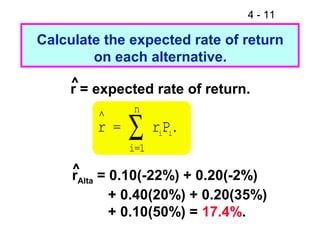 4 - 11

Calculate the expected rate of return
        on each alternative.
     ^
     r = expected rate of return.
         ∧     n
         r =   ∑ rP .
               i=1
                     i i



     ^ = 0.10(-22%) + 0.20(-2%)
     rAlta
           + 0.40(20%) + 0.20(35%)
           + 0.10(50%) = 17.4%.
 