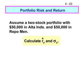 4 - 23

      Portfolio Risk and Return


Assume a two-stock portfolio with
$50,000 in Alta Inds. and $50,000 in
Repo Men.

                  ^ and σ .
        Calculate rp     p
 