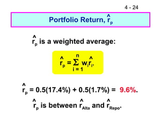 4 - 24

        Portfolio Return, ^p
                          r

   ^ is a weighted average:
   rp
                 n
            ^        ^
            rp = Σ wiri.
                i=1


^
rp = 0.5(17.4%) + 0.5(1.7%) = 9.6%.
   ^             ^         ^
   rp is between rAlta and rRepo.
 