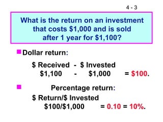 4-3

 What is the return on an investment
   that costs $1,000 and is sold
       after 1 year for $1,100?
 Dollar return:
    $ Received - $ Invested
      $1,100   -    $1,000    = $100.
        Percentage return:
    $ Return/$ Invested
       $100/$1,000      = 0.10 = 10%.
 