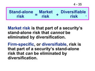4 - 35

Stand-alone Market   Diversifiable
   risk    = risk  +     risk     .


Market risk is that part of a security’s
stand-alone risk that cannot be
eliminated by diversification.
Firm-specific, or diversifiable, risk is
that part of a security’s stand-alone
risk that can be eliminated by
diversification.
 