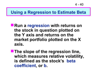 4 - 40

Using a Regression to Estimate Beta

 Run a regression with returns on
  the stock in question plotted on
  the Y axis and returns on the
  market portfolio plotted on the X
  axis.
 The slope of the regression line,
  which measures relative volatility,
  is defined as the stock’s beta
  coefficient, or b.
 