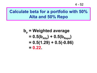 4 - 52

Calculate beta for a portfolio with 50%
         Alta and 50% Repo


      bp = Weighted average
         = 0.5(bAlta) + 0.5(bRepo)
         = 0.5(1.29) + 0.5(-0.86)
         = 0.22.
 