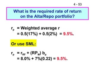 4 - 53

 What is the required rate of return
   on the Alta/Repo portfolio?

rp = Weighted average r
   = 0.5(17%) + 0.5(2%) = 9.5%.

Or use SML:

rp = rRF + (RPM) bp
   = 8.0% + 7%(0.22) = 9.5%.
 