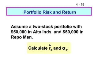 4 - 19
Portfolio Risk and Return
Assume a two-stock portfolio with
$50,000 in Alta Inds. and $50,000 in
Repo Men.
Calculate rp and σp.^
 