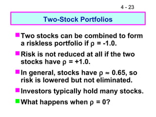 4 - 23
Two-Stock Portfolios
Two stocks can be combined to form
a riskless portfolio if ρ = -1.0.
Risk is not reduced at all if the two
stocks have ρ = +1.0.
In general, stocks have ρ ≈ 0.65, so
risk is lowered but not eliminated.
Investors typically hold many stocks.
What happens when ρ = 0?
 