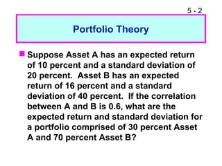 5-2

             Portfolio Theory

 Suppose Asset A has an expected return
  of 10 percent and a standard deviation of
  20 percent. Asset B has an expected
  return of 16 percent and a standard
  deviation of 40 percent. If the correlation
  between A and B is 0.6, what are the
  expected return and standard deviation for
  a portfolio comprised of 30 percent Asset
  A and 70 percent Asset B?
 